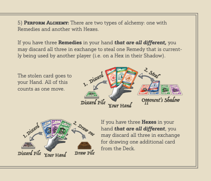 How to play — step 7